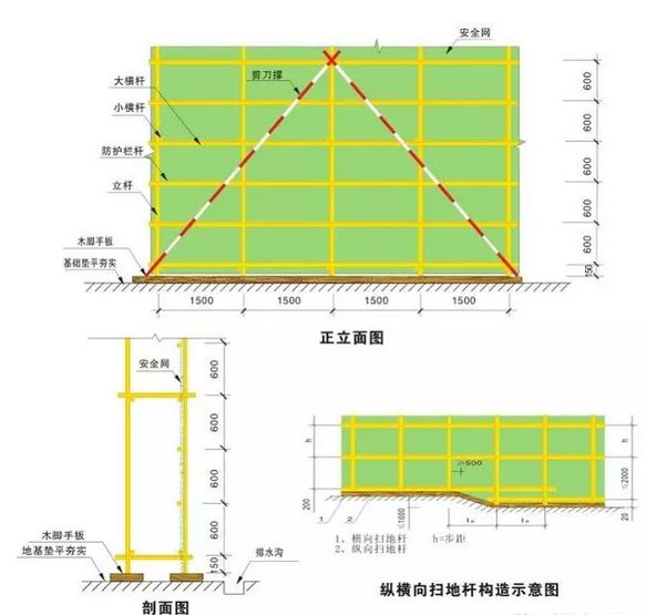 重庆脚手架